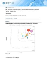 Accenture nommée chef de file dans le rapport IDC MarketScape pour les fournisseurs canadiens de services professionnels en infonuagique 2021