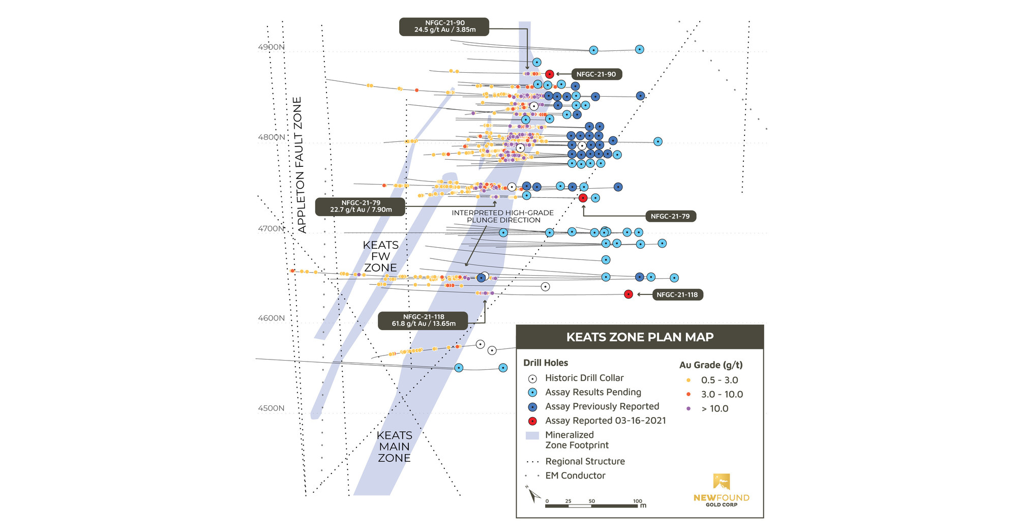 Keats StepOut Returns 61.8 g/t Au over 13.7m, Extends HighGrade Zone
