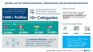 Electric Power Generation, Transmission, and Distribution Industry | BizVibe Adds New Utility Companies Which Can Be Discovered and Tracked