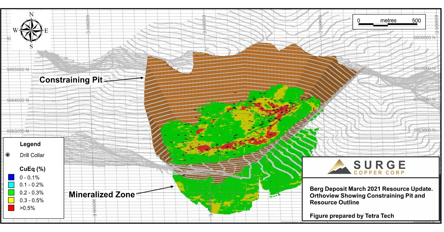 Surge Copper Announces 610 Million Tonne Measured and Indicated CuMo