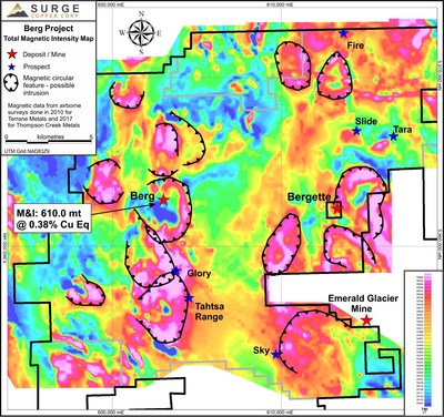 Figure 4. Merged 2010 and 2017 total magnetic intensity geophysics, displaying known mineral showings and prospects on the Berg Property. (CNW Group/Surge Copper Corp.)