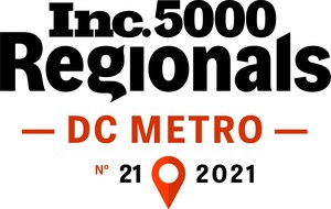 Leap Ranks No. 21 on Inc. Magazine's List of the Fastest-Growing Private Companies in the D.C. Metro Region