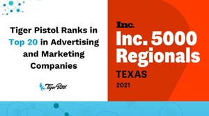 Tiger Pistol Named to the Inc. 5000 List of Texas' Fastest Growing Private Companies for Second Year in a Row