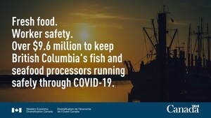 Fisheries in British Columbia get support from the Canadian Seafood Stabilization Fund