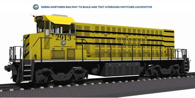 The California Energy Commission to award Sierra Northern Railway and GTI nearly $4,000,000 to fund the design, integration, and demonstration of a hydrogen fuel cell switching locomotive. The funds will be used to retire a tier 0 diesel locomotive and to replace it with a zero-emission switching locomotive using advanced hydrogen technology. The project involves the integration of advanced hydrogen fuel cell, hydrogen storage, advanced battery and systems control technologies.