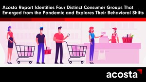 New Acosta Report Identifies Four Distinct Consumer Groups That Emerged from the Pandemic and Explores Their Behavioral Shifts
