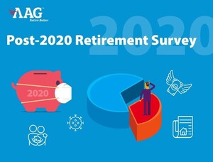 2020 Left Nearly One-Third of Seniors with Financial Troubles According to New AAG Survey