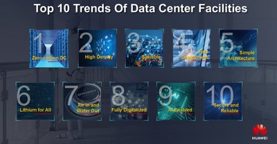 Huawei lanza las diez mejores tendencias en instalaciones de centros de datos