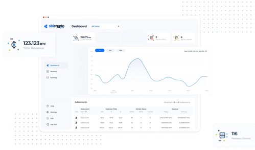 Sbi Crypto Announces Start Of Its Mining Pool Service