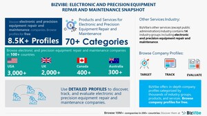 Electronic and Precision Equipment Repair and Maintenance Industry | BizVibe Adds New Companies Which Can Be Discovered and Tracked