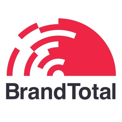 BrandTotal