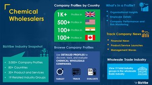 Find Chemical Wholesalers | 3,000+ Company Profiles Now Available on BizVibe