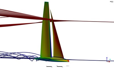 Fluid simulation results from Ansys are used to capture the boat behaviors for the team’s simulator.