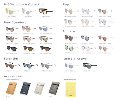 JINS Eyewear will launch a new sunglasses brand "JINS&SUN" with