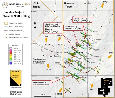 Figure 1. Plan view of Hercules target drilling. (CNW Group/Northern Vertex Mining Corp.)