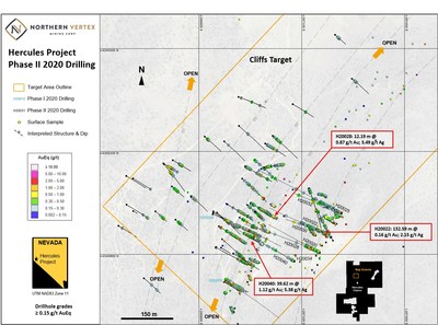 Figure 2. Plan view of Cliffs target drilling (CNW Group/Northern Vertex Mining Corp.)