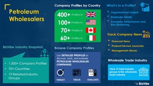 Find Petroleum Wholesalers | 1,500+ Company Profiles Now Available on BizVibe