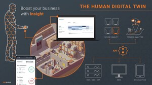 ProGlove Introduces Process Analytics Capabilities to Boost Insight Platform