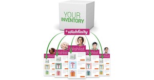 Centralized Wishlist Provider, Wishfinity, Launches Tools for Sellers to Access the $1T Gifting Economy