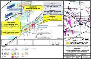New Placer Dome Gold Corp. Drills 24.1 g/t Gold Over 4.6 Metres at the Kinsley Mountain Gold Project, Nevada