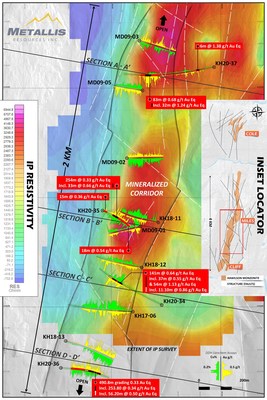 Figure 1: Plan view map of the mineralized corridor, coincident with IP Resistivity anomalies. (CNW Group/Metallis Resources Inc.)