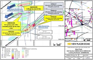 Nevada Sunrise Reports 24.1 Grams/Tonne Gold Over 4.6 Metres Intersected at the Kinsley Mountain Gold Project in Nevada