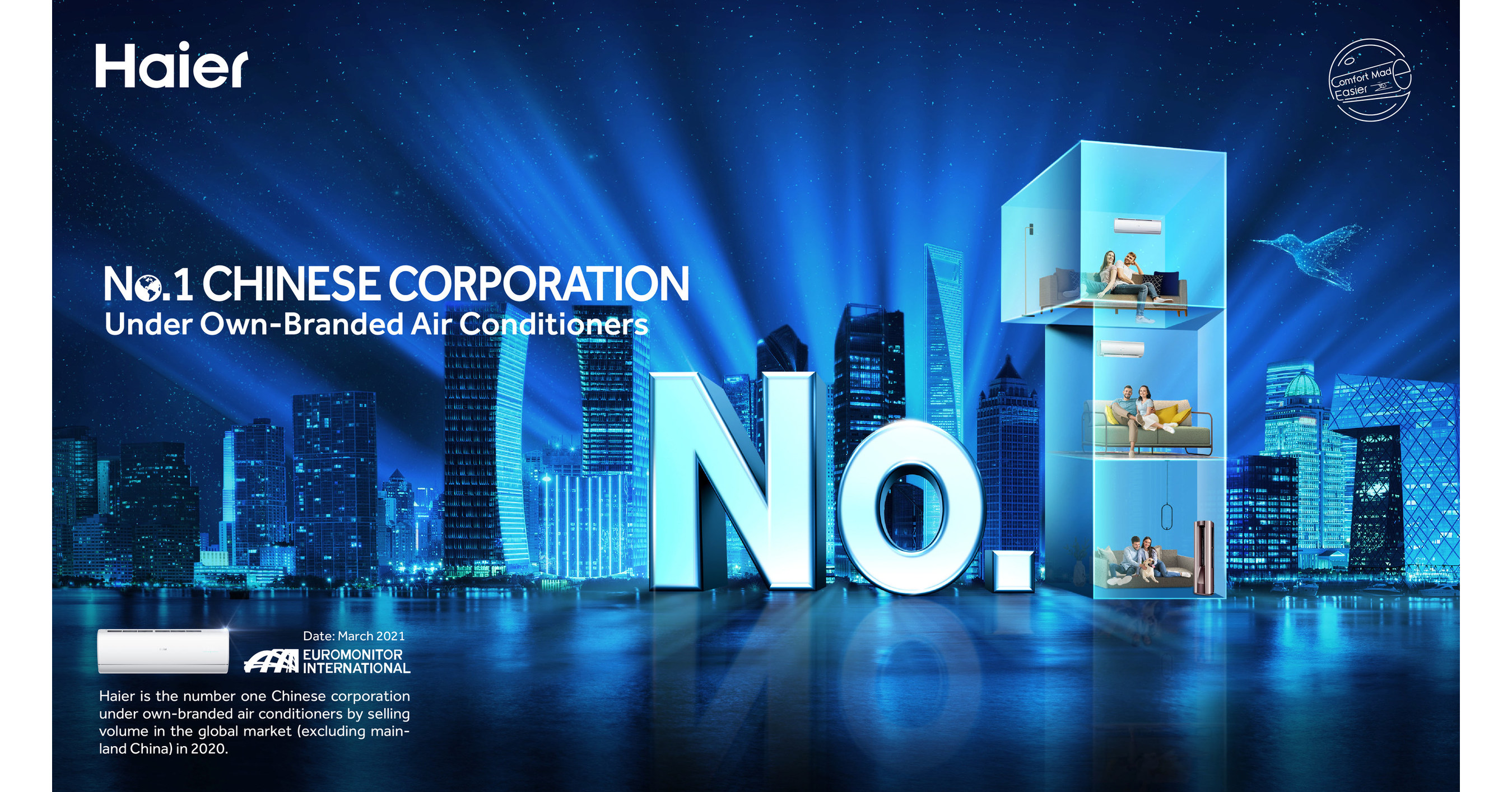 Os condicionadores de ar saud&aacute;veis da Haier ocupam o primeiro lugar em tr&ecirc;s categorias de prest&iacute;gio da Euromonitor International