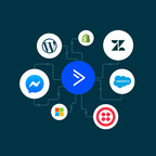 Facebook Messenger, Microsoft Dynamics 365, Twilio SMS and Zendesk Sell join ActiveCampaign's app integration ecosystem