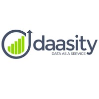 Daasity, The Leading Analytics Platform for Direct-To-Consumer Brands, Announces Multi-Million Dollar Seed Fundraise