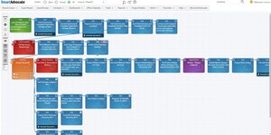 SmartAdvocate, Top-Rated Legal Case Management Software, Featured In Legal Tech Publishing's 2021 Practice Management Buyers Guide