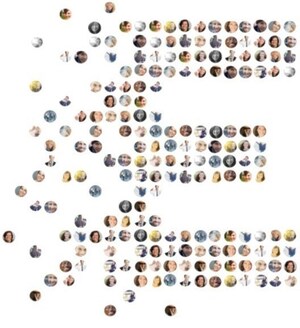 The People Platform™ from Epicenter Experience Selected by TouchTunes for In-Venue Audience Measurement Nationwide