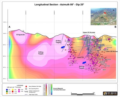 Figure 1: Location Map - Longitudinal Section Plomosas Mine Area (CNW Group/GR Silver Mining Ltd.)