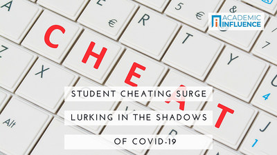 Is the pandemic masking a surge in cheating among student attending school online? Dave Tomar investigates for Inflection at AcademicInfluence.com…