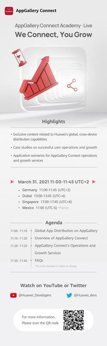 Schema verlamming verrassing HUAWEI AppGallery Connect Academy - Live Event Offers Actionable Insights  and Empowers App Developers to Grow Their Business to New Levels