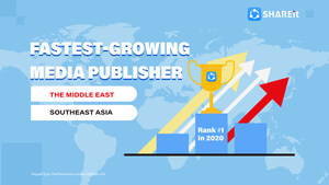 Spoločnosť SHAREit bola v druhom polroku fiškálneho roku 2020 znovu najrýchlejšie rastúcim mediálnym vydavateľstvom v juhovýchodnej Ázii a na Strednom východe