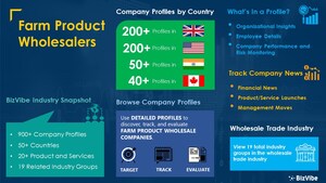 Find Farm Product Wholesalers | 900+ Company Profiles Now Available on BizVibe