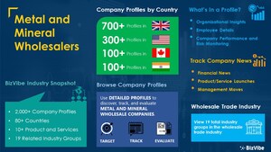 Find Metal Wholesalers | 2,000+ Company Profiles Now Available on BizVibe