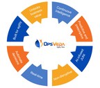 OpsVeda Announces Flexible New Ways for Customers to Gain Agility and Improve Operating Margins