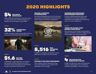 Tillamook County Creamery Association Releases “Good Is Something We Make Together” 2020 Stewardship Report available at www.tillamook.com/stewardship. (PRNewsfoto/Tillamook County Creamery Association)