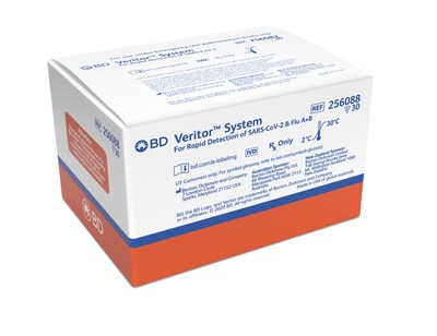 BD announced the FDA granted emergency use authorization (EUA) for a new, rapid antigen test that can detect SARS-CoV-2, influenza A and influenza B in a single test. The new test for the BD Veritor™ Plus System will be available this summer in preparation for the 2021-2022 flu season.