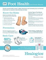 Download our 2021 April Foot Health Awareness infographic to learn more about foot health and wound prevention.