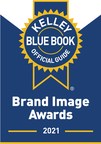 Q4 2021 Kelley Blue Book Brand Watch Report: Lexus Just Beats BMW as  Most-Shopped Luxury Brand; Tesla on Their Heels - Cox Automotive Inc.