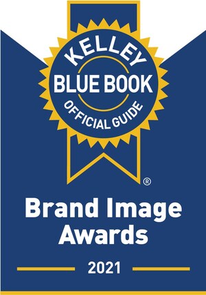 Kelley Blue Book Announces Winners of 2021 Brand Image Awards