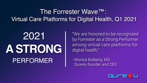 Qure4u Recognized as a Strong Performer Among Virtual Care Platforms