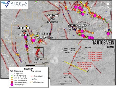 Plan map showing location of drill holes, mapped veins and surface sampling at the Tajitos prospect on the Cinco Senores Vein Corridor.  Results are reported from holes in red.  Inset shows detail of Tajitos drill collar locations (CNW Group/Vizsla Silver Corp.)