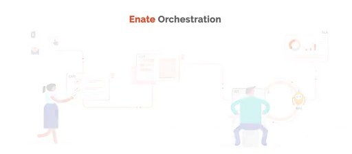 Enate Orchestration - Lite BPM, Workflow and Workforce Management platform to improve operational efficiency. It helps orchestrate workflows across different automation technologies, facilitates human-bot governance & provides end-to-end automation.