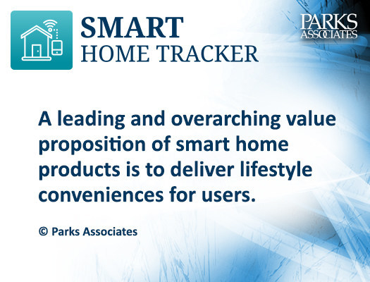 Parks Associates: Smart Home Tracker