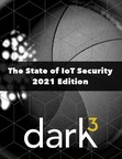New Report Highlights the Unsettling State of IoT Device Security