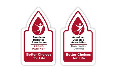 American Diabetes Association: consider each day an opportunity to make Better Choices for Life.