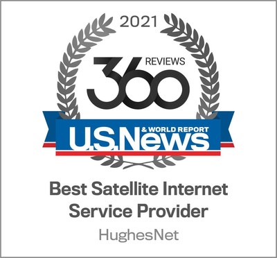 HughesNet was named Best Satellite Internet Service Provider of 2021 by U.S. News & World Report.